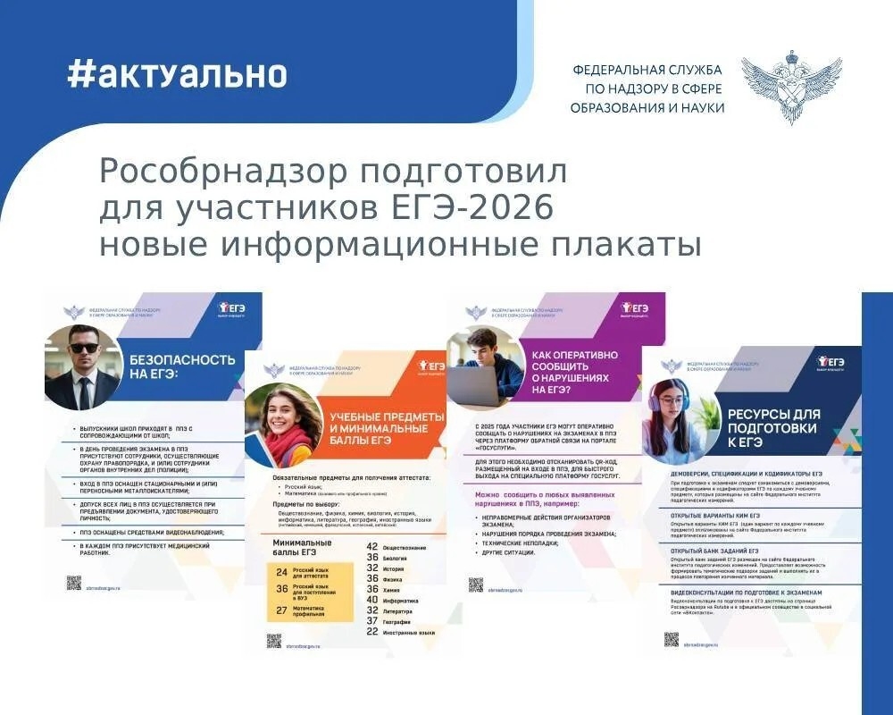 Информационные плакаты ЕГЭ - 2026